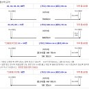 우림광고 이미지