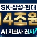레인보우벤처스 | SK 14조원 베팅! 2026 AI 자회사 설립 러시가 시작됐다 🚀