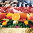 웰빙산업 이미지