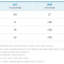 아트덴트 이미지