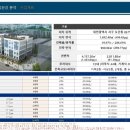 크레타힐즈 이미지