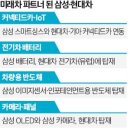 삼성카써비스 - 고성군 송학로135번길 22-1 | 삼성카써비스