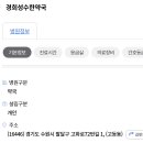 경희성수한약국 이미지