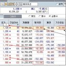 M&A 초고속성장과 시너지효과(에이모션) 이미지