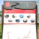 수원팔색길 효행길 | 수원팔색길 제7색 / 효행길