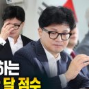 "정점식-김경수 복권만 기억나"...한동훈 취임 한달 점수는? 이미지