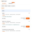 도쿄 여행 팀랩 플레닛 입장권 예약 가격 복장 후기
