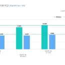 제니텔 이미지