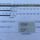 피트니스 마틴 이미지