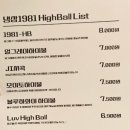 냉삼1981
