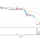 삼양밧데리 이미지