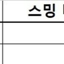 수포토 이미지