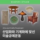 미술공예운동: 윌리엄 모리스를 중심으로 일어난 수공예 부흥 운동의 역사