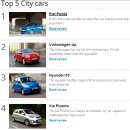 Top 5 City cars (경차) 이미지