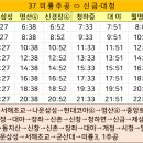 삼성가축병원 이미지