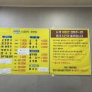 기동이랑 만두랑