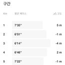 이가원조가야밀면 - 북구 치전1길 4 | 이가원조가야밀면