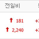 금성파인텍