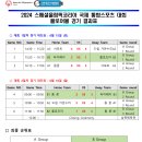 2024 SOK 국제통합스포츠 대회(International Unified Sports Games) 플로어볼 경기결과표 이미지