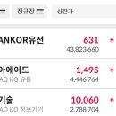 (주)위니아에이드