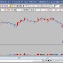 제이엠티푸드 이미지