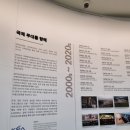 경마공원역 6번 출구 | [리뷰/경마공원] 과천 경마장 무료입장 이색 데이트, &#39;렛츠런파크 서울&#39;