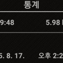 청도자연휴양림 Daum카페