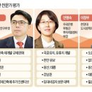용산-3 이미지