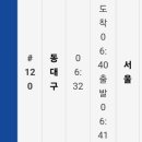 KTX 서대구역 이미지