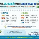 구매 이미지