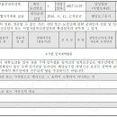 수정한양 이미지