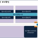 늘푸른야채 - 남동구 논고개로 73 | 늘푸른야채