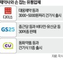 제안약국 이미지