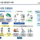성산글마루도서관 이미지