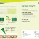 금호동동물약국 이미지