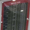 신세계옷수선 이미지