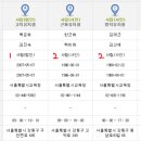 성보나유치원 이미지