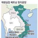 태광발전기