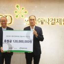 시청각