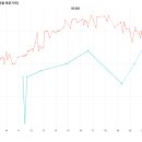 청도아파트 이미지