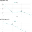 풍천유치원 이미지