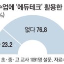 웅진테크 이미지