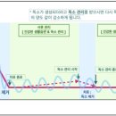 경희정원한의원 이미지