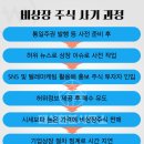 지아이에스 이미지