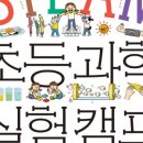 재미있는 STEAM 실험 과학 이미지