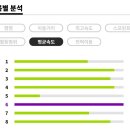 해누리체육공원 이미지