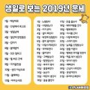 💖💖2018년 12월 6일(목)~7일(금) 부산방에 체크인하기~💖💖 이미지