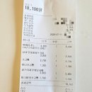 커피홀유성 | [20260711] 대전 유성 반석동 카페 라다크 소금빵 휘낭시에 먹고온 내돈내산 후기