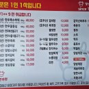 황소가든 이미지