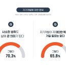 바른생활 이미지